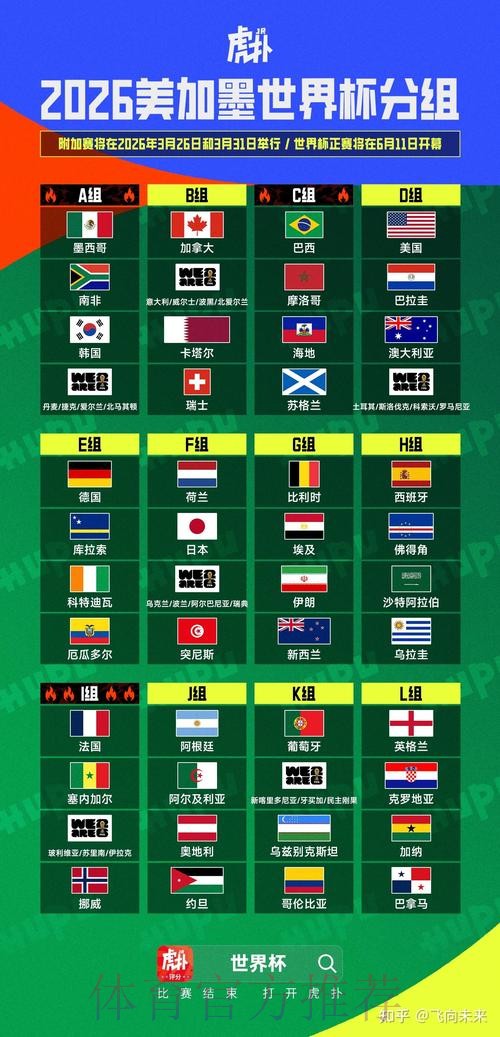 2026美加墨世界杯盘口分析免费