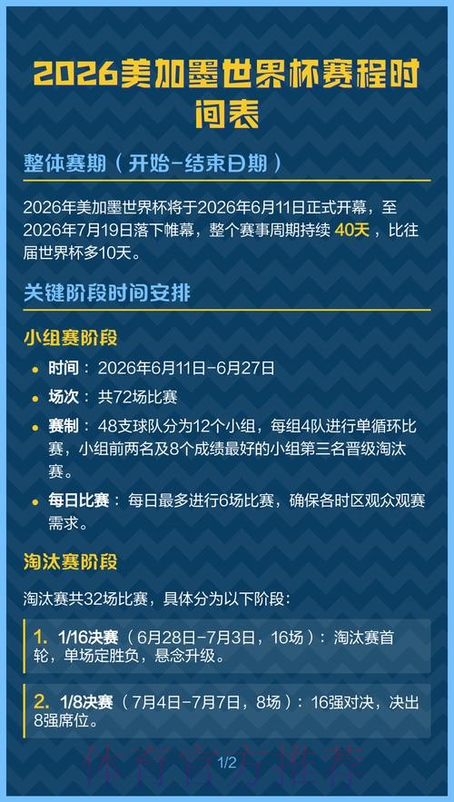 2026美加墨世界杯出线规则中国时间