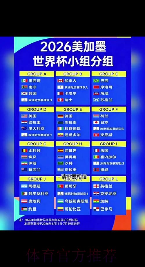 2026世界杯每日赛程完整版 2026世界杯每日赛程完整版