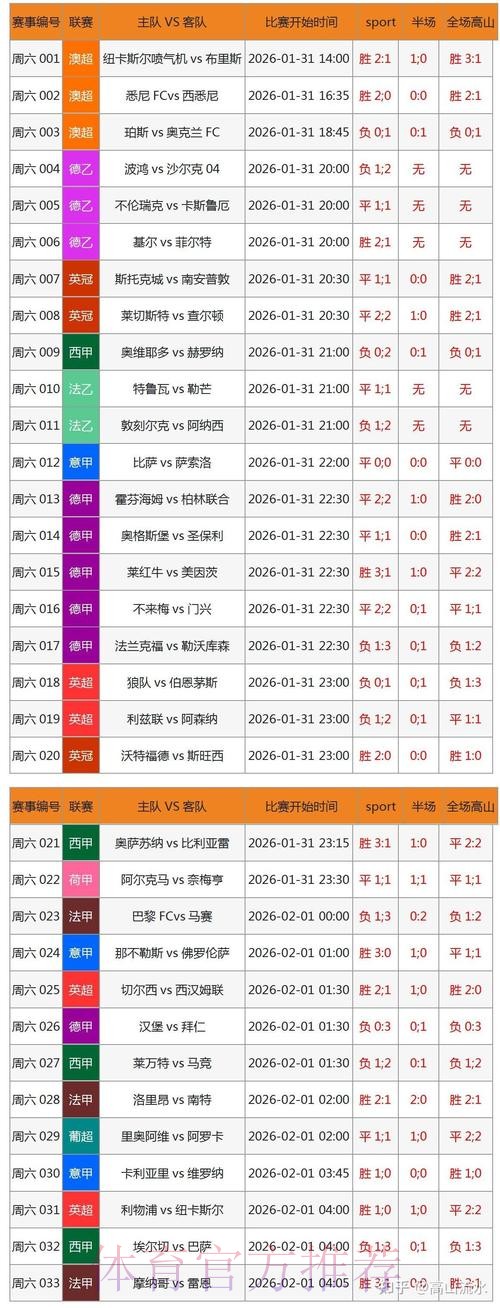 2026世界杯博彩心得分享与风险提示 2026世界杯博彩心得分享与风险提示
