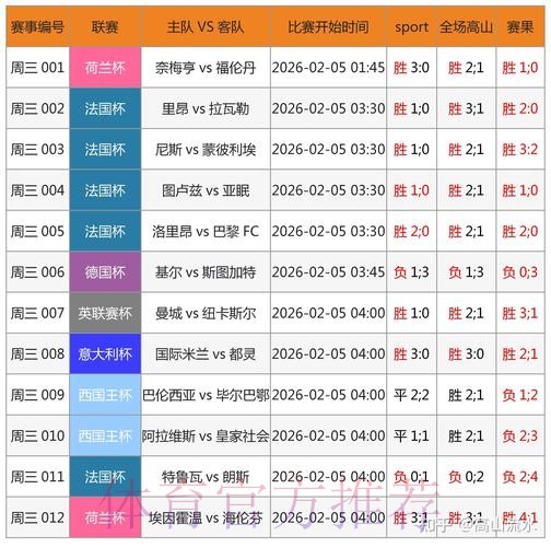 2026世界杯博彩心得分享与风险提示 2026世界杯博彩心得分享与风险提示