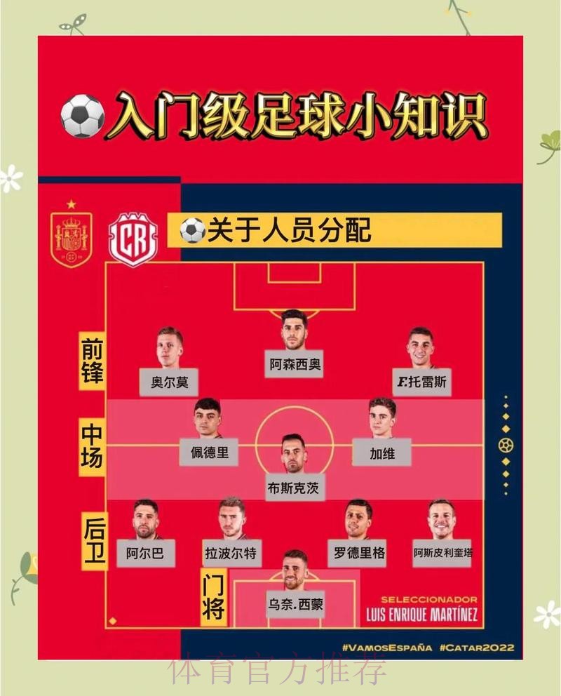 全面解析:如何进行世界杯下注教程全站策略 全面解析:如何进行世界杯下注教程全站策略
